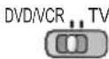 PANASONIC Viera TX-P42GTS31 - Wählen Sie die Stellung „DVD/VCR“. - 1