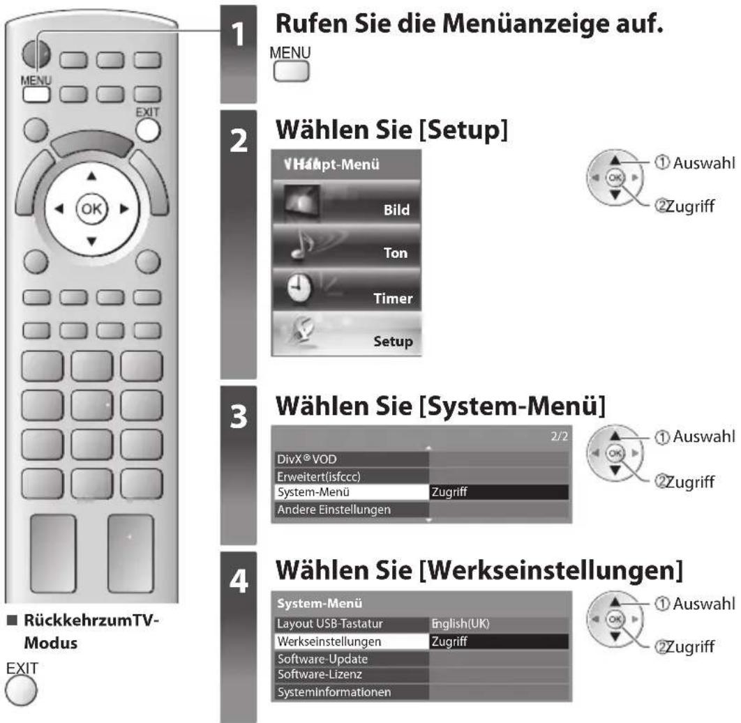 PANASONIC Viera TX-P42GTS31 - Werkseinstellungen - 1
