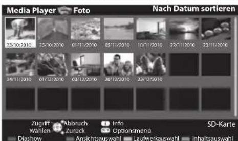 PANASONIC Viera TX-P42GT30J - Wählen Sie eine der sortierten Gruppen aus, um das Miniaturbild dieser Gruppe anzuzeigen - 1