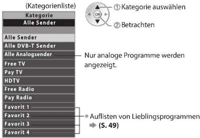 PANASONIC Viera TX-P42GT30J - ■ Betrachten des Programms - 10
