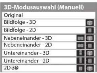 PANASONIC Viera TX-P42GT30J - ■ Manuelles Ändern des 3D-Formats - 3