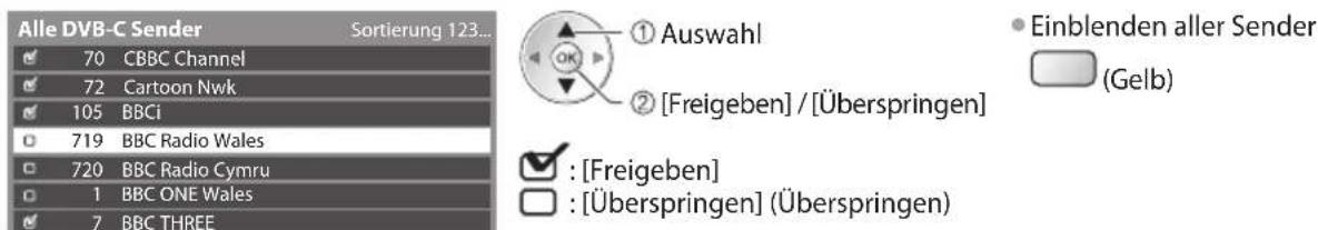 PANASONIC Viera TX-P42GT30J - Überspringen unerwünschter DVB-Sender, Bearbeiten von DVB-Programmen [Senderliste] - 1