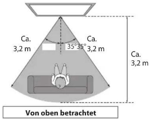 PANASONIC Viera TX-P42GT30J - Maximale Reichweite der aktiven 3D Shutterbrille - 1