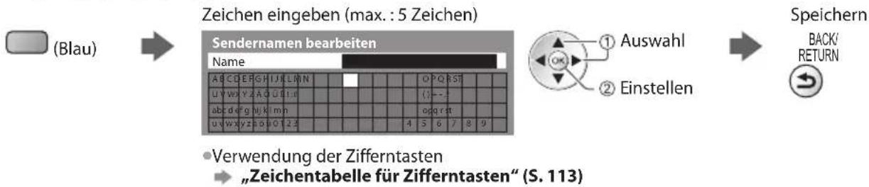 PANASONIC Viera TX-P42GT30J - Bearbeiten von Programmen - 3