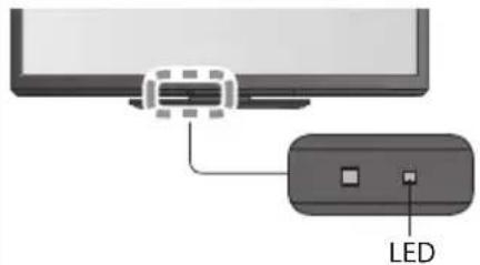 PANASONIC Viera TX-P42GT30J - Wählen Sie das entsprechende Programm aus - 2