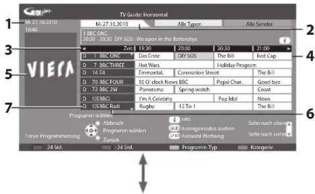 PANASONIC Viera TX-P42GT30J - 2 - 2