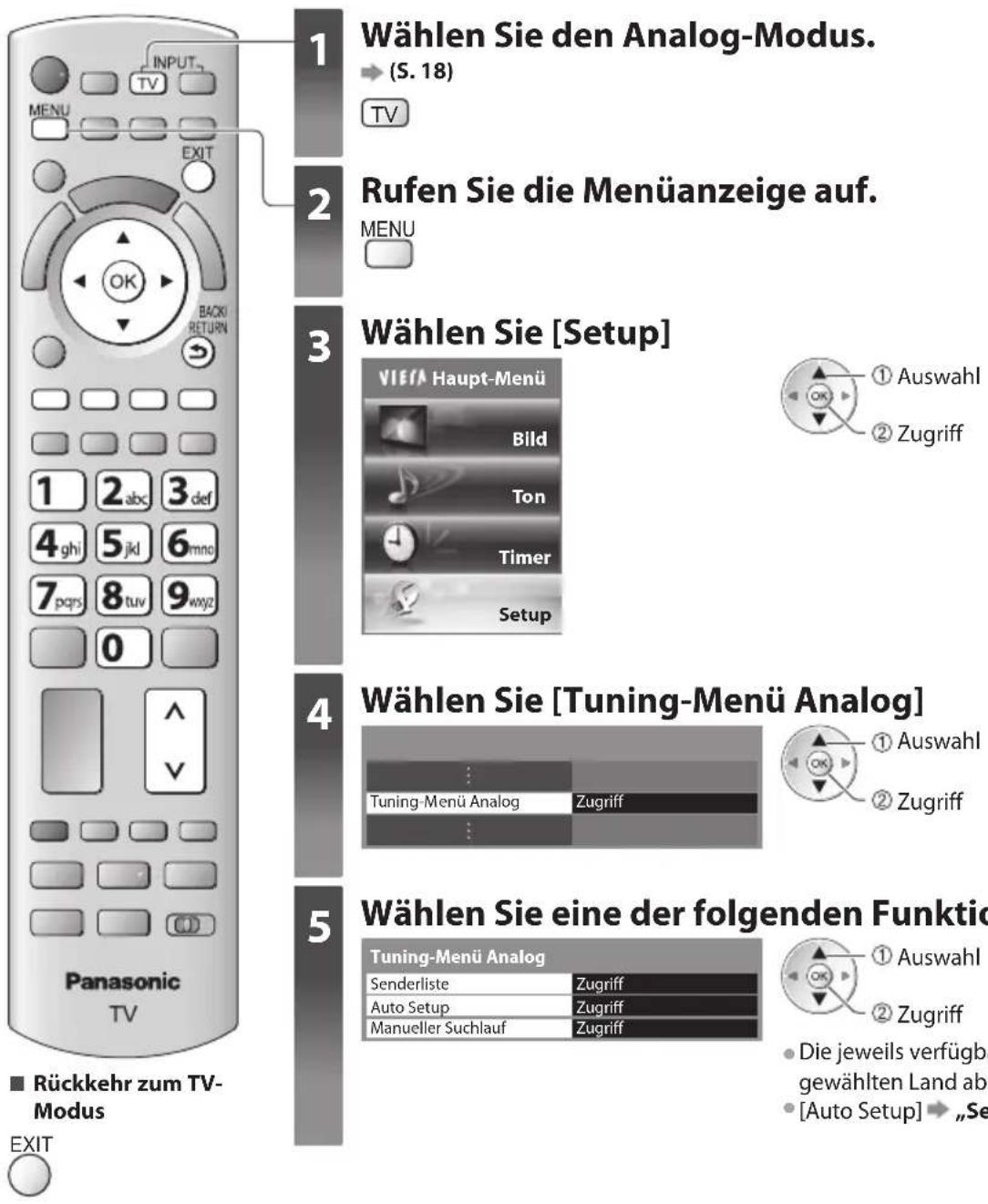 PANASONIC Viera TX-P42GT30J - Abstimmen und Bearbeiten von Programmen (analog) - 1