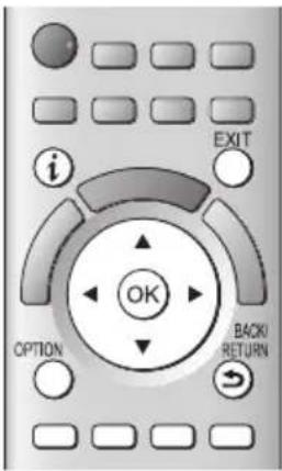 PANASONIC Viera TX-P42GT30J - Foto-Modus - 1