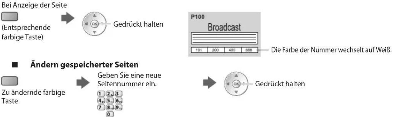PANASONIC Viera TX-P42GT30J - Häufig betrachtete Seiten speichern - 1