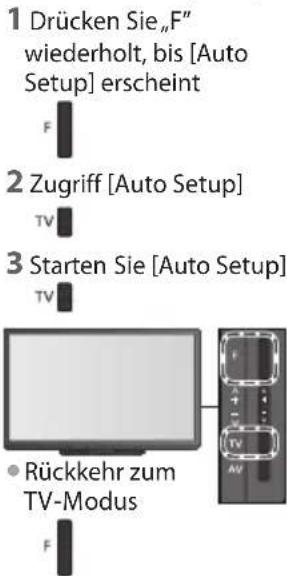PANASONIC Viera TX-P42GT30J - DVB-T-Programme oder analoge Programme - 3