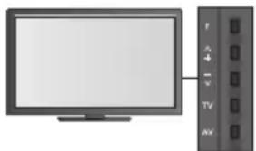 PANASONIC Viera TX-L42ETF52 - Automatische Einrichtung mit den Tasten an der Rückseite - 1