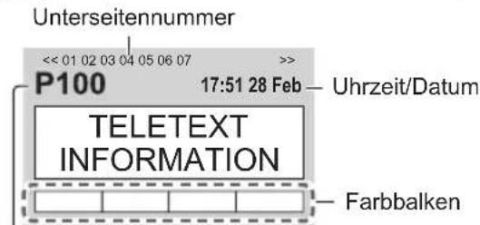 PANASONIC Viera TX-L42ETF52 - Schalten Sie auf Videotext um - 2