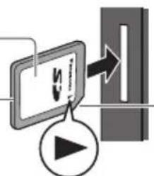 PANASONIC Viera TX-L42ETF52 - SD-Karte - 1