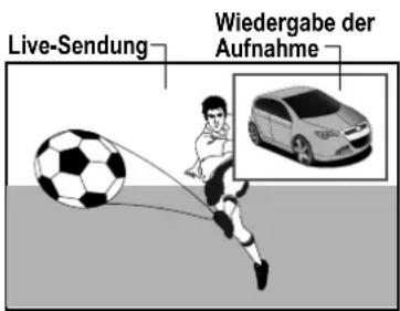 Live-Sendung Wiedergabe der Aufnahme