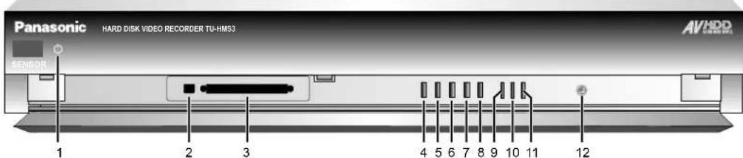 Panasonic HARD DISK VIDEO RECORDER TU-HMS3 SENSOR 1 2 3 4 5 6 7 8 9 10 11 12 AVHDD
