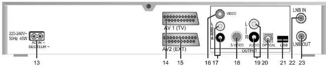 220-240V~ 50Hz 43W AC IN - SECTEUR ~ 13 AV 1 (TV) AV2 (EXT) 14 15 16 17 L R VIDEO S-VIDEO AUDIO OPTCAL USB LNB IN LNB OUT