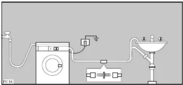 Juno Electrolux JWX14550W - Abpumpen - 2