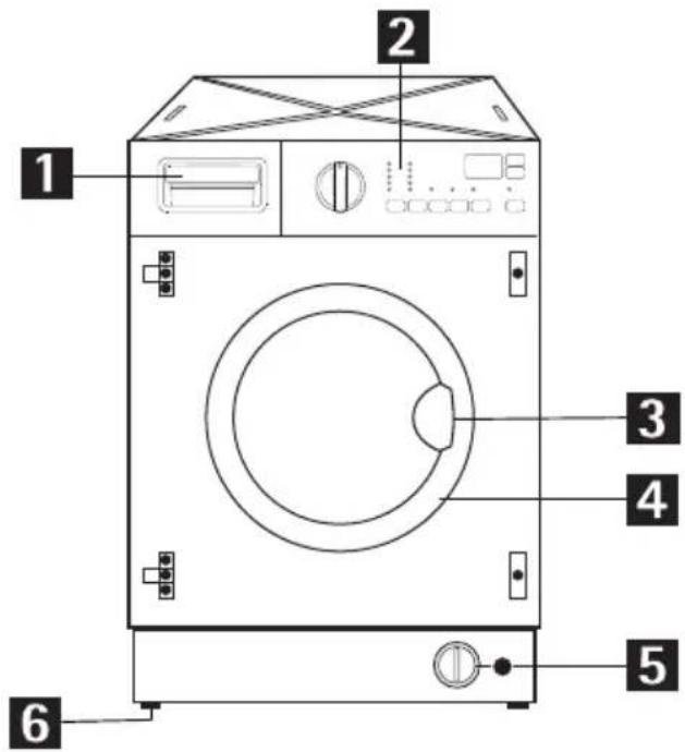 Juno Electrolux JWX14550W - Gerätebeschreibung - 1