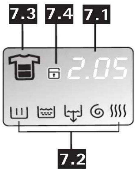 Juno Electrolux JWX14550W - Anzeige (7) - 1