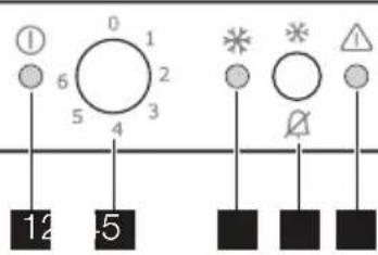 Juno Electrolux JUG94721 - CONTROL PANEL - 1