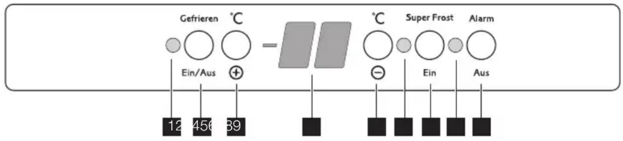 Juno Electrolux JUF94180 - BEDIENFELD - 1