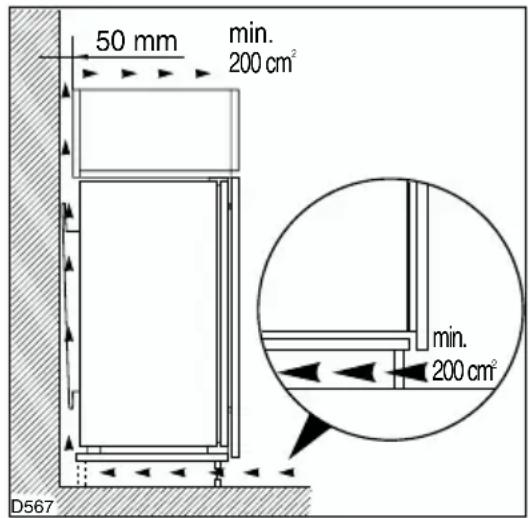Juno Electrolux JUF94120 - Dimensions of housing - 1