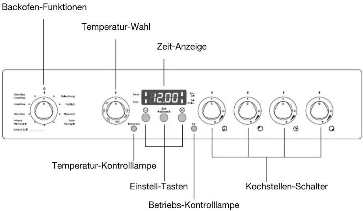 Juno Electrolux JTH45302E - Bedienblende - 1