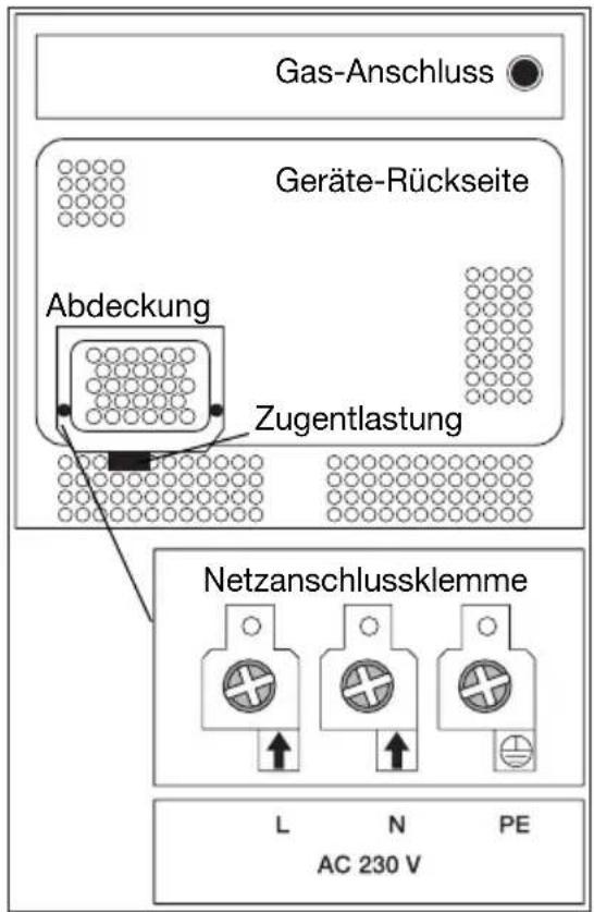 Juno Electrolux JTH45302E - Elektroanschluss - 2