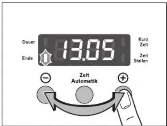 Juno Electrolux JTH45302E - Ende - 2