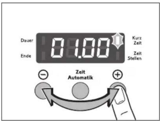 Juno Electrolux JTH45302E - Kurzzeit - 2