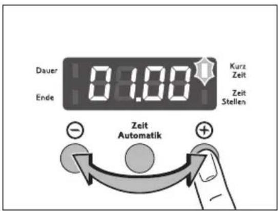 Juno Electrolux JTH45301W - Kurzzeit - 2
