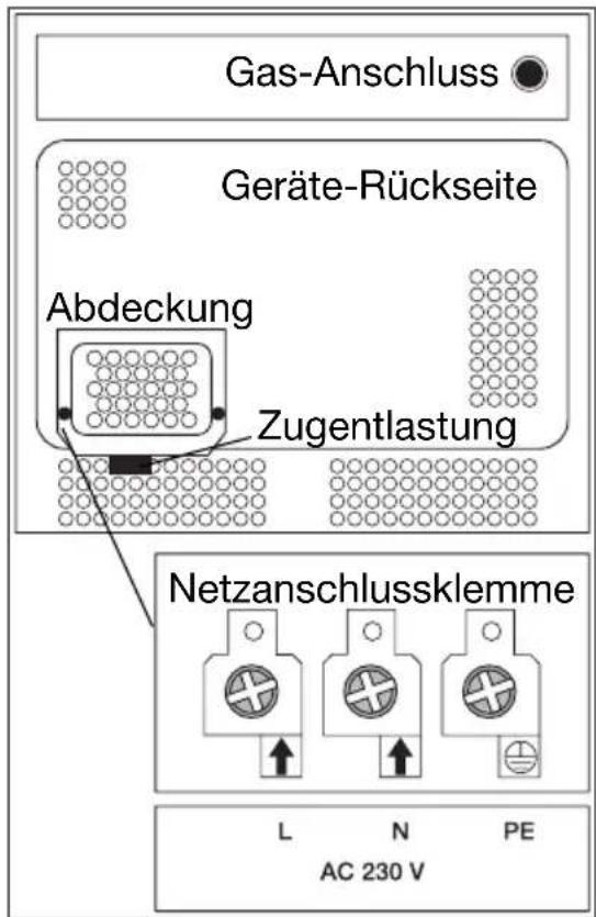 Juno Electrolux JTH45301B - Elektroanschluss - 2