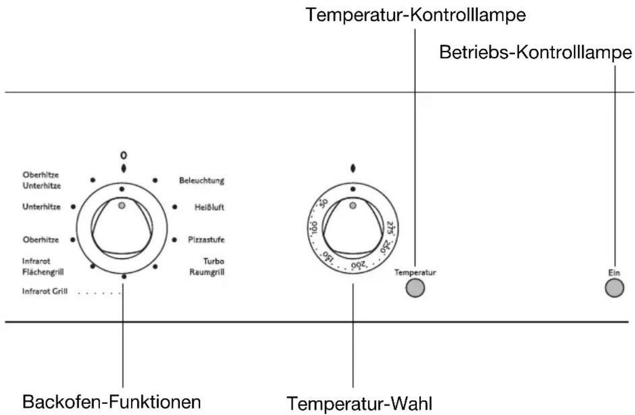Juno Electrolux JTH45301B - Backofen ein- und ausschalten - 1