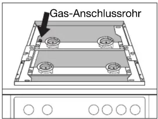 Juno Electrolux JTH45301B - Gasanschluss Flüssiggas - 1