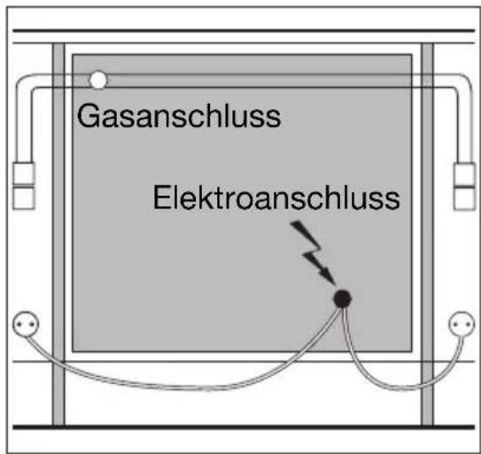 Juno Electrolux JTH45301B - Elektroanschluss - 1