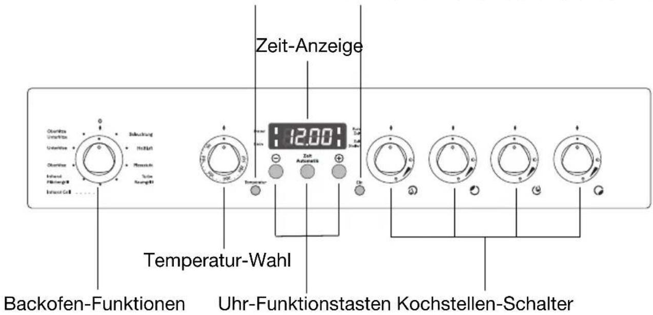 Juno Electrolux JTH45301B - Bedienblende - 1