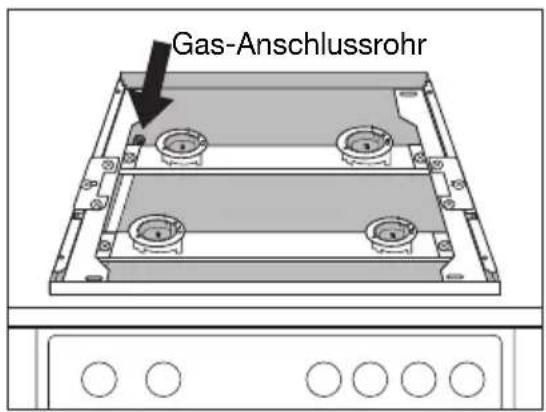 Juno Electrolux JTH34002E - Gasanschluss Flüssiggas - 1