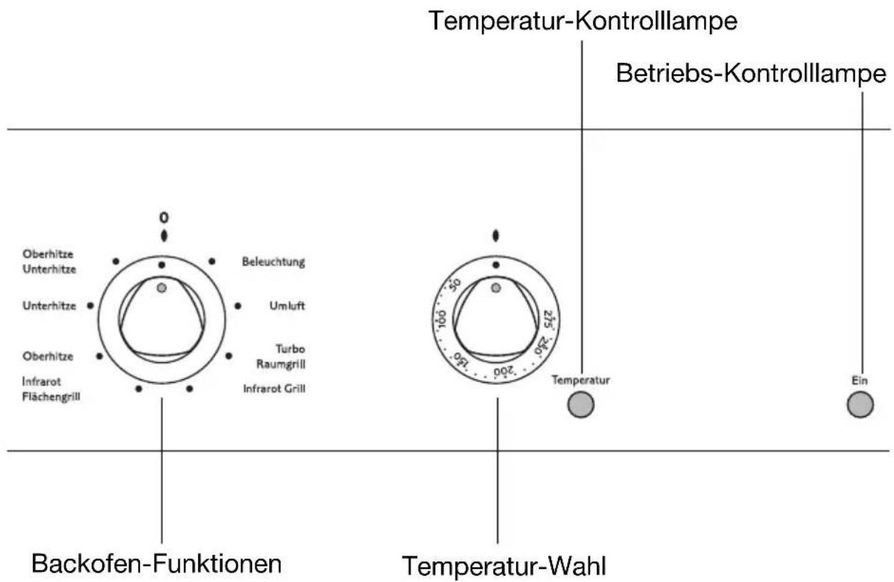 Juno Electrolux JTH34001W - Backofen ein- und ausschalten - 1