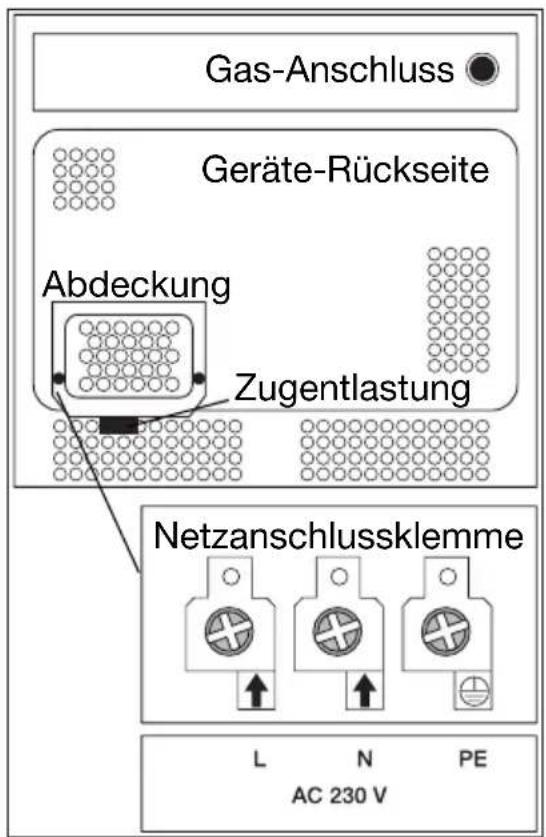 Juno Electrolux JTH34001W - Elektroanschluss - 2