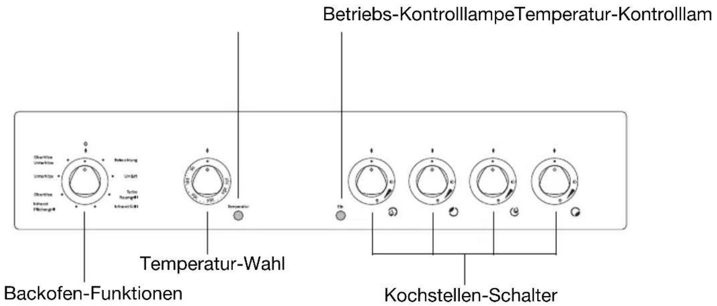 Juno Electrolux JTH34001B - Bedienblende - 1