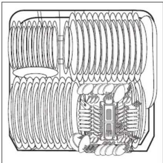 Juno Electrolux JSV97601 - Einordnungsbeispiele: - 2