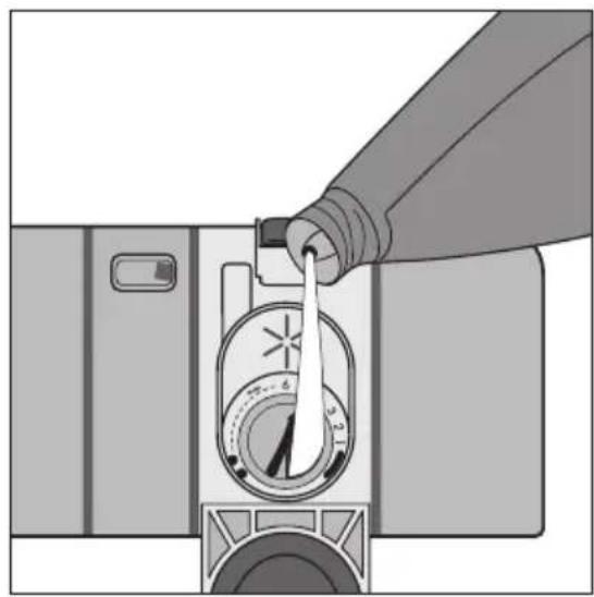 Juno Electrolux JSV97601 - Klarspüler einfüllen - 2