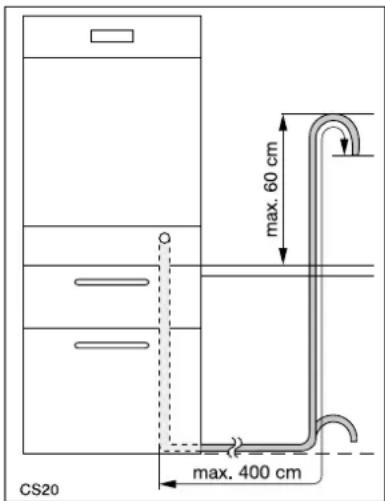 Juno Electrolux JSV64601 - Anschluss des Wasserablaufschlauches - 1