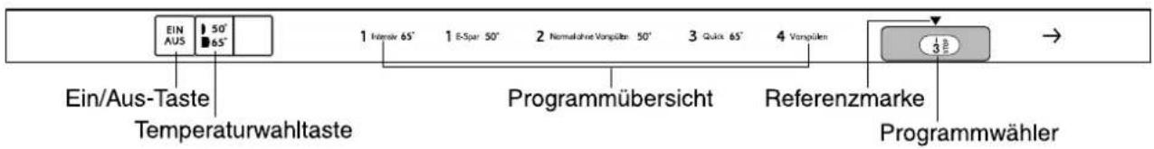 Juno Electrolux JSV45600 - Die Bedienungsblende - 1