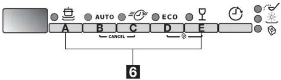 Juno Electrolux JSL66954 - Bedienblende - 2