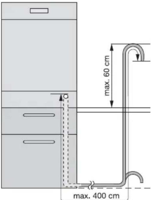 Juno Electrolux JSL66954 - Anschluss des Ablaufschlauchs - 1