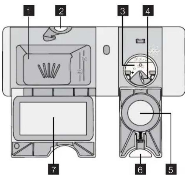Juno Electrolux JSL86254R - Verwendung von Reinigungsmittel und Klarspüler - 1
