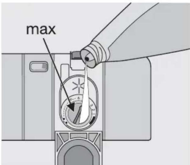 Juno Electrolux JSL66054 - Gebrauch von Klarspülmittel - 2