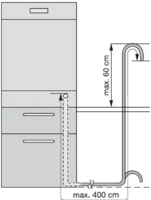 Juno Electrolux JSL56923 - Anschluss des Ablaufschlauchs - 1