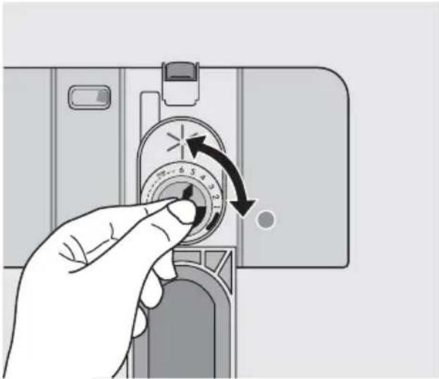 Juno Electrolux JSL56923 - Täglicher Gebrauch - 1
